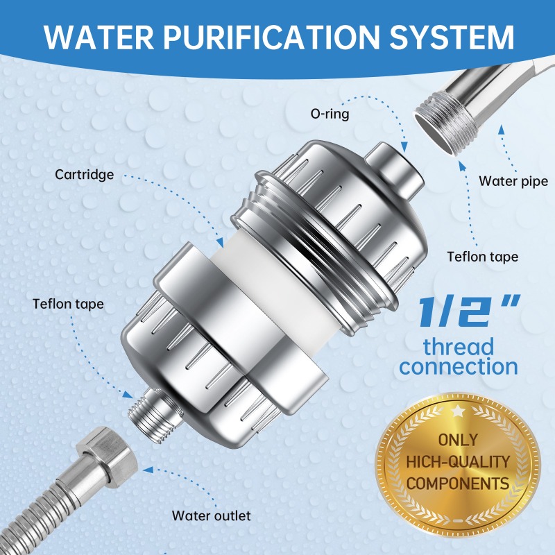 Household Shower Filter Cartri - Home Office Bathroom 评论和价格