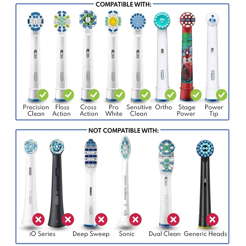 5-30Pc for Oral B Protective C - Toothbrush Holder Set 评论和价格