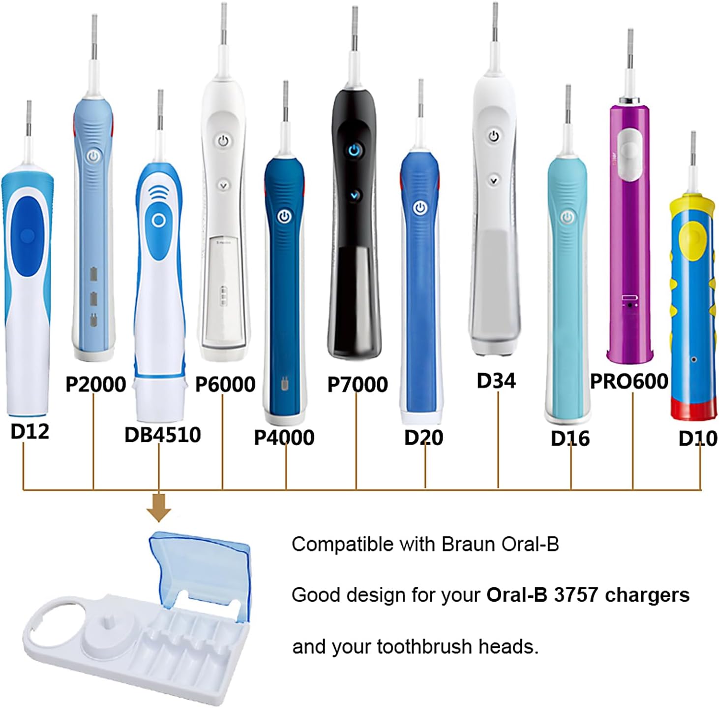 NEW Plastic Support Holder Por - Toothbrush Holder Set 评论和价格