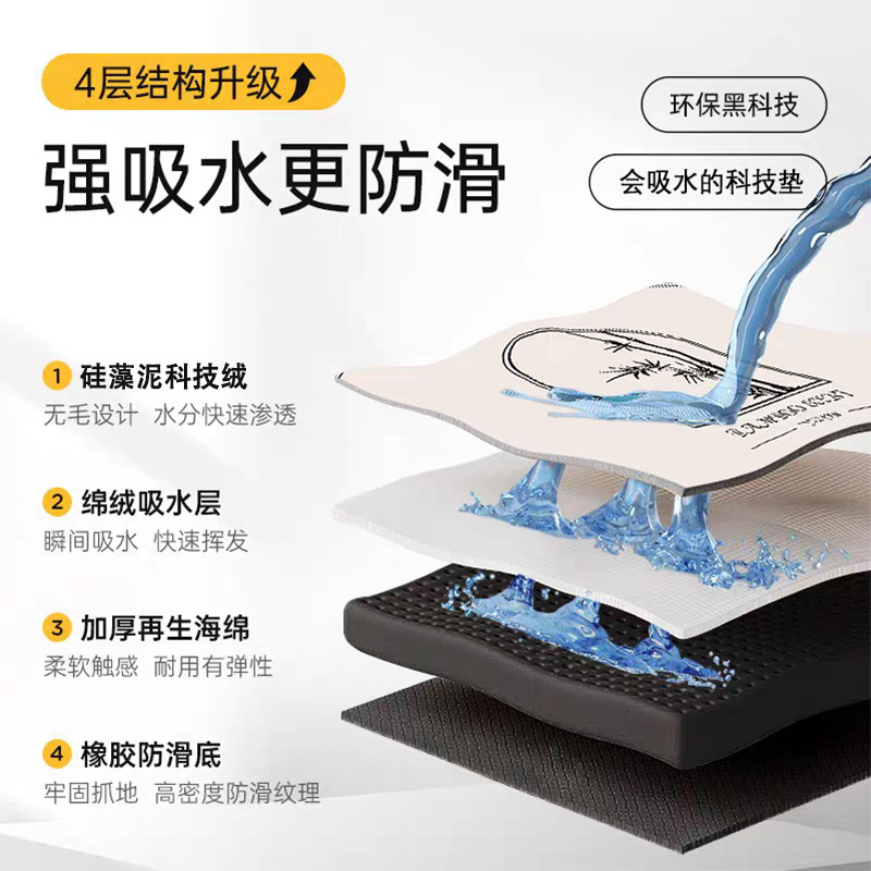 Cartoon Momonga Chiikawa Absor - Home Bathroom Equipment 评论和价格